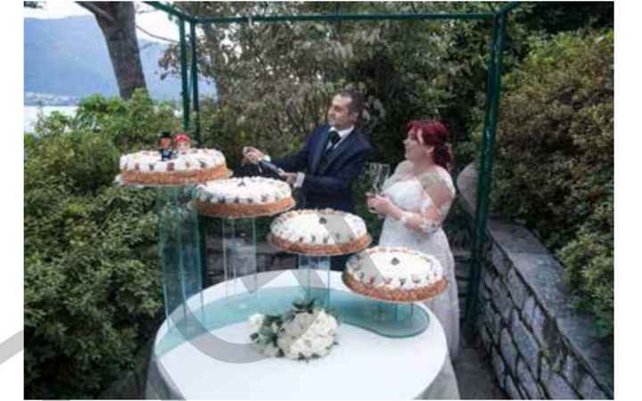 Quanti piani avrà la tua torta? - 1