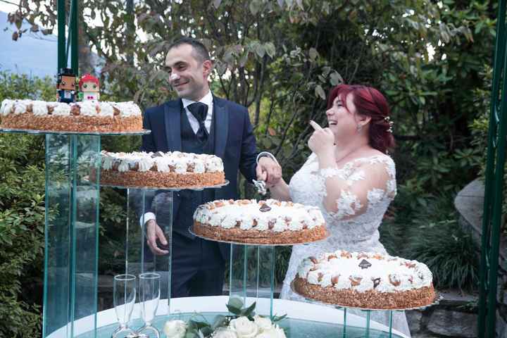 Momento torta - 2
