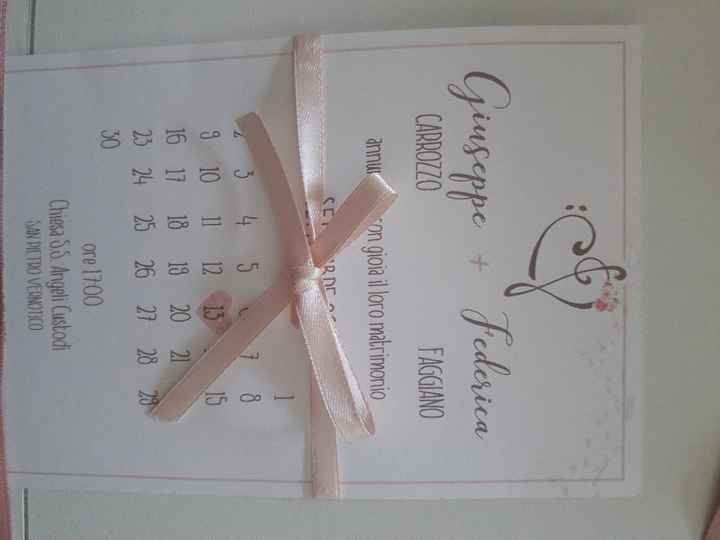 Partecipazioni parere - 1