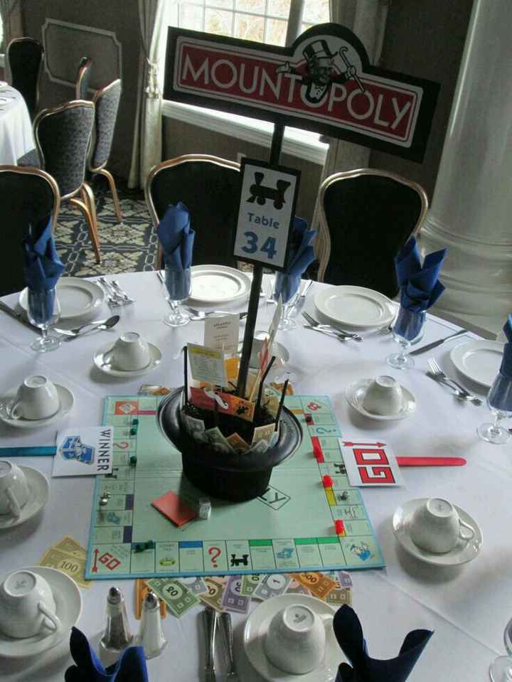  Tableau mariage gioco - 2