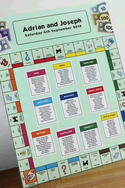  Tableau mariage gioco - 1