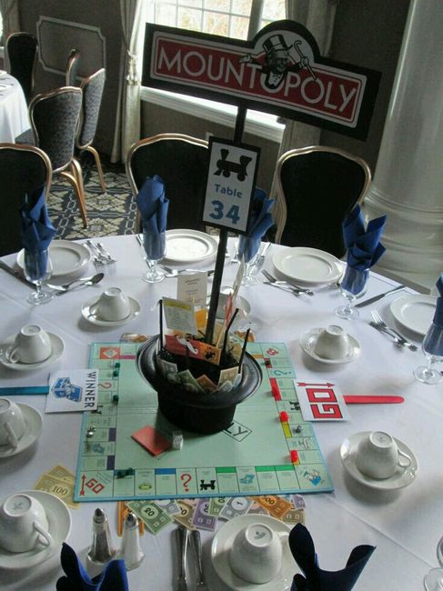  Tableau mariage gioco - 2