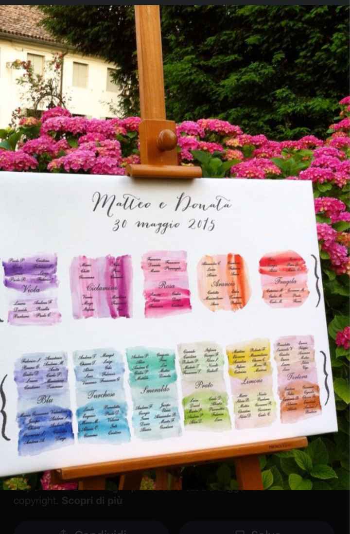 Consiglio tema matrimonio !! - 1