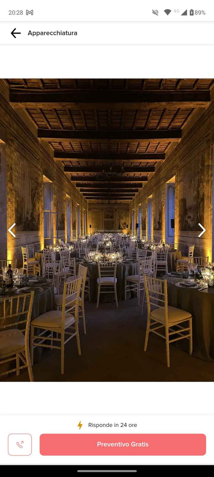 Ricerca location - 1