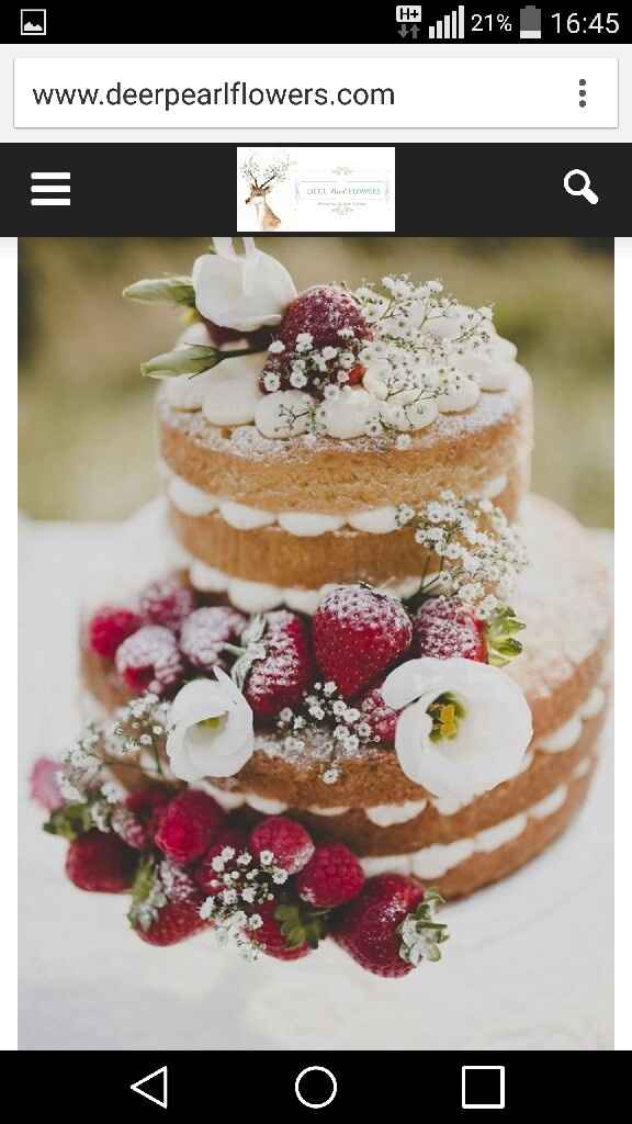 Che torta avete scelto?? - 1