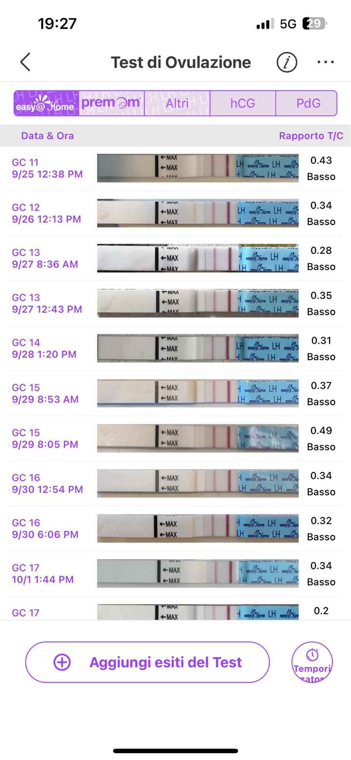 Per chi non le aspetta Luglio, Agosto Settembre e Ottobre 2024🍀🐞 - 2
