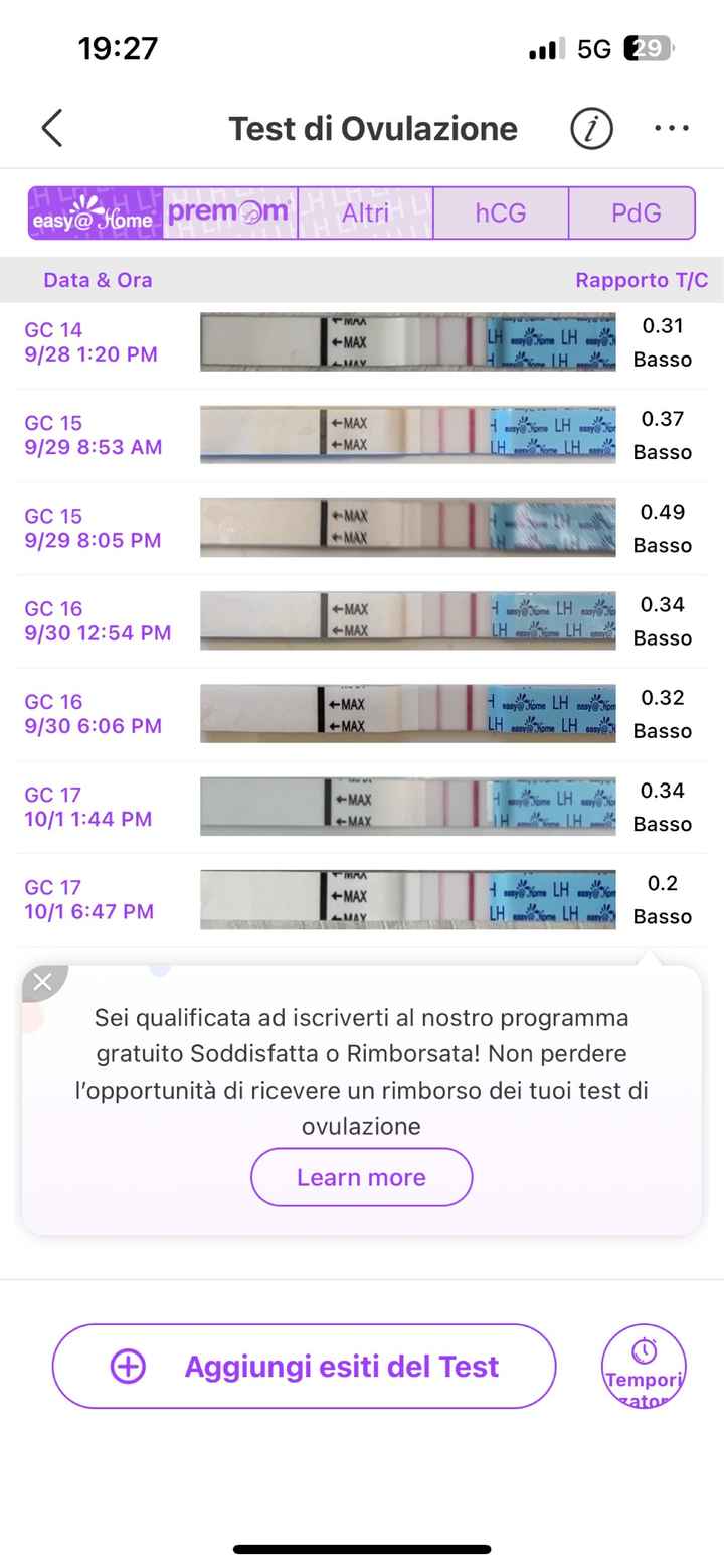 Per chi non le aspetta Luglio, Agosto Settembre e Ottobre 2024🍀🐞 - 3