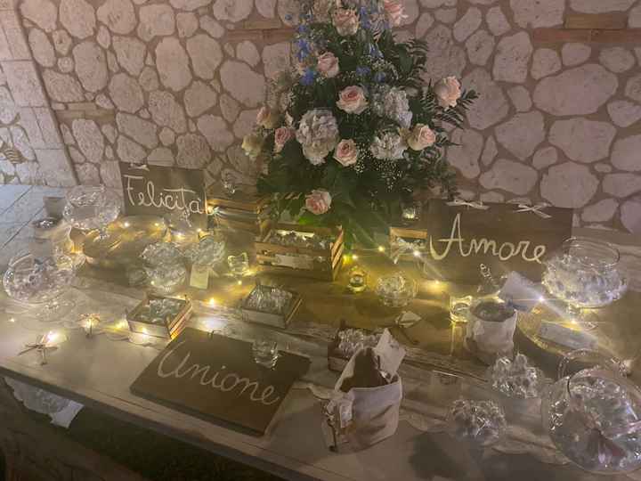Tema matrimonio e bomboniere 💞 - 2