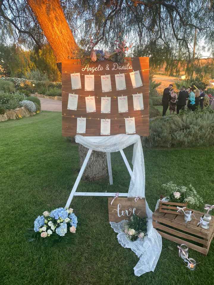 Tema matrimonio e bomboniere 💞 - 1