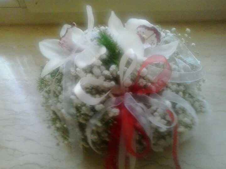 Che tipo di sposa sei? - Il portafedi! - 1