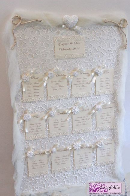 Segnaposto,tableau,bomboniere - 2