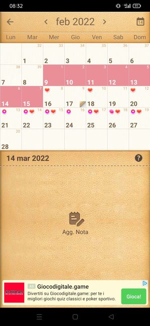 Chi non le aspetta per marzo 2022 🌸🌸🌸🌸 1