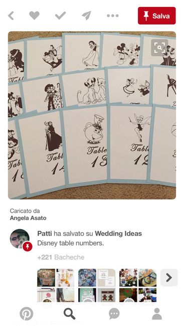 Idee per voi!! tema 