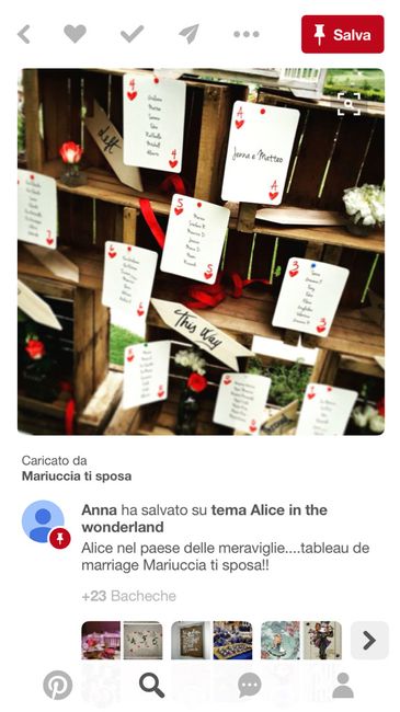Idee per voi!! tema 