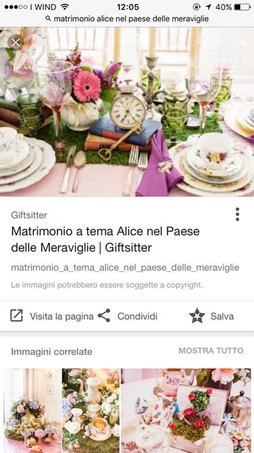 Idee per voi!! tema 