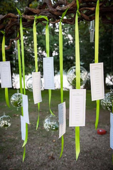 Tableau de mariage - 2