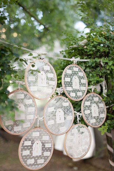 Tableau de mariage - 3