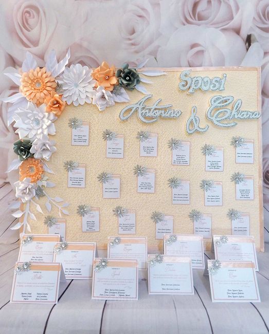 Tableau de mariage - 8
