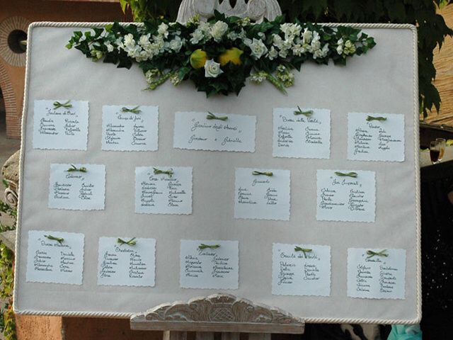 Tableau de mariage - 10