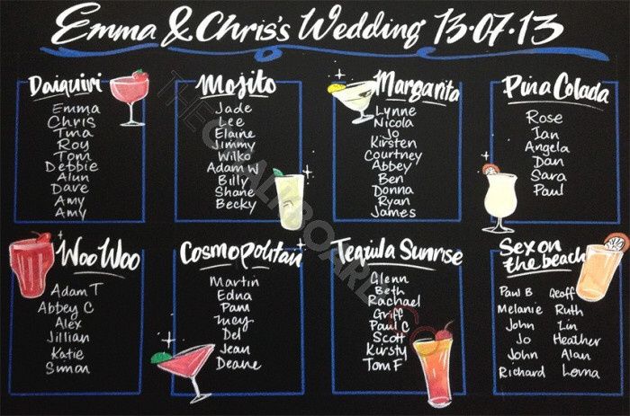 Matrimonio tema cocktail - 1