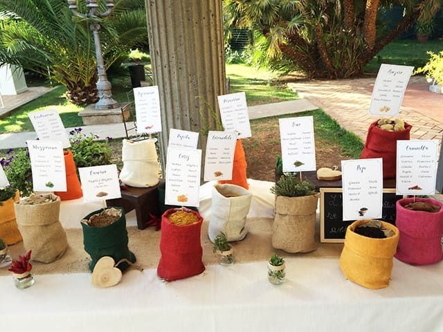 Tema spezie matrimonio..consigliooo 1