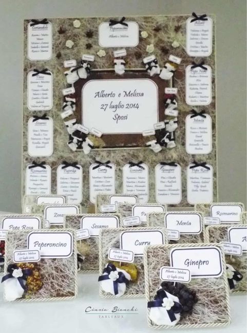 Tema spezie matrimonio..consigliooo 4