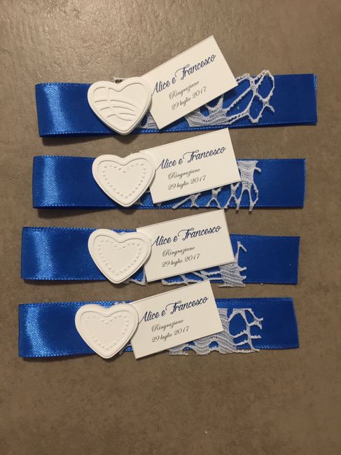 Consigli per tema 11