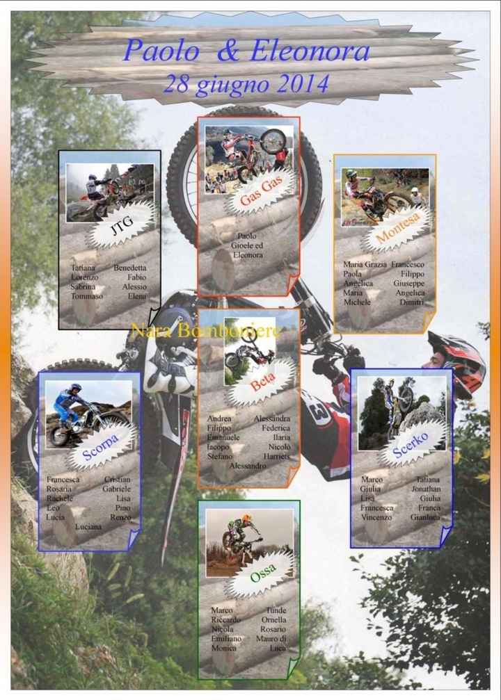 Tableau de mariage - 4