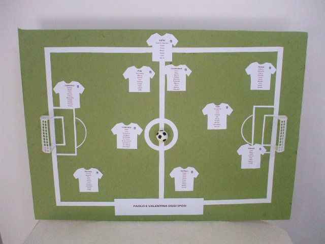 Tableau de mariage - 3