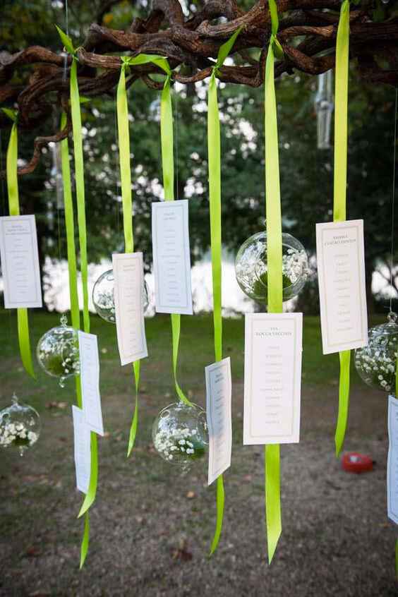 Tableau de mariage - 2