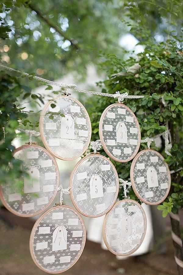 Tableau de mariage - 3