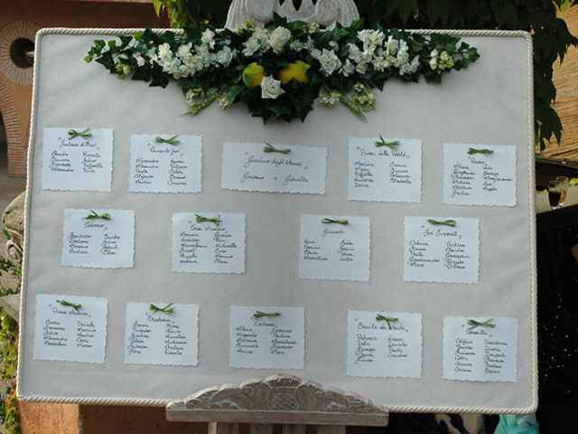 Tableau de mariage - 10