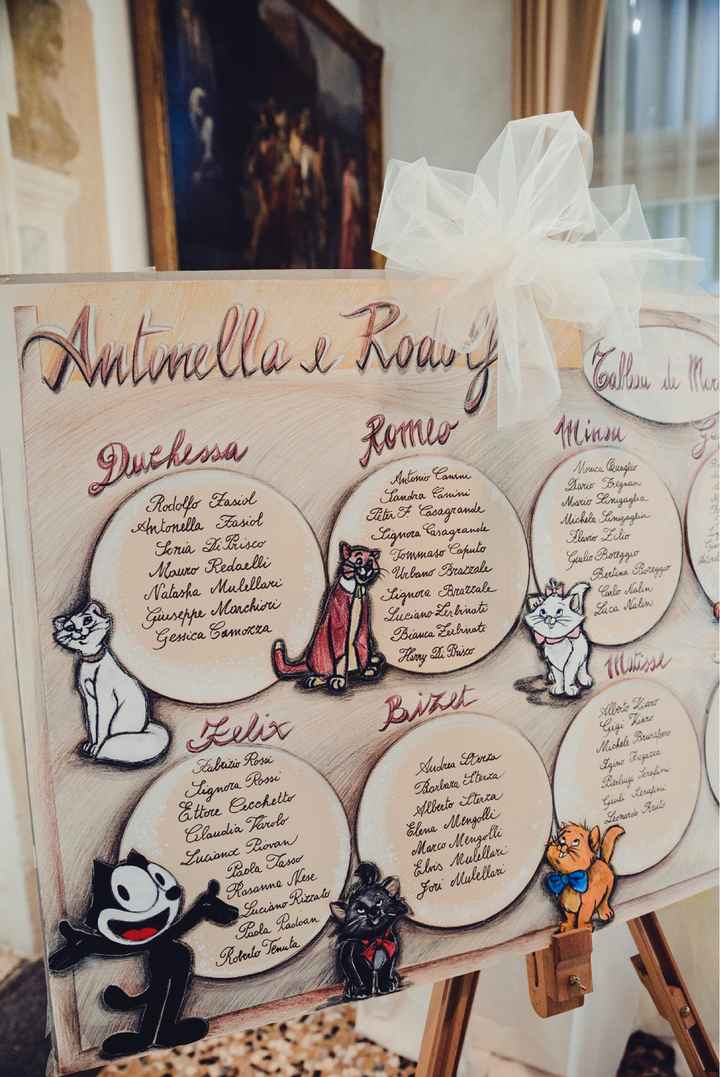 Tableau de mariage - 13