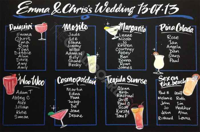 Matrimonio tema cocktail - 1