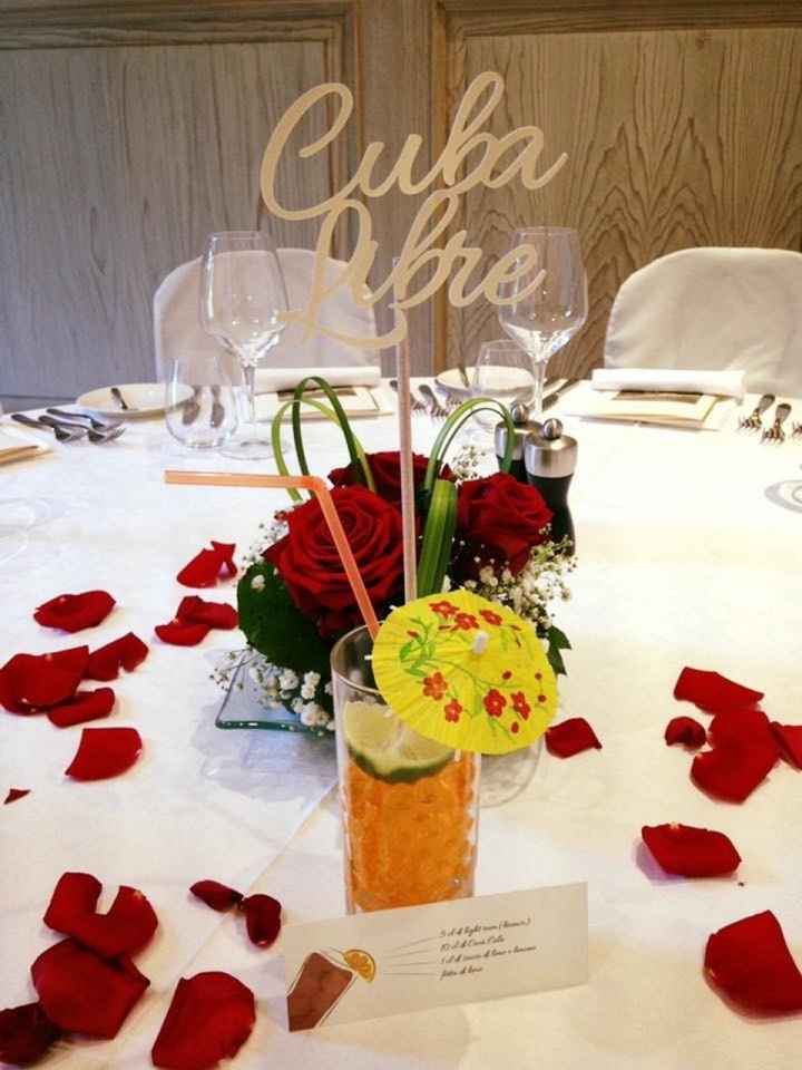 Matrimonio tema cocktail - 4