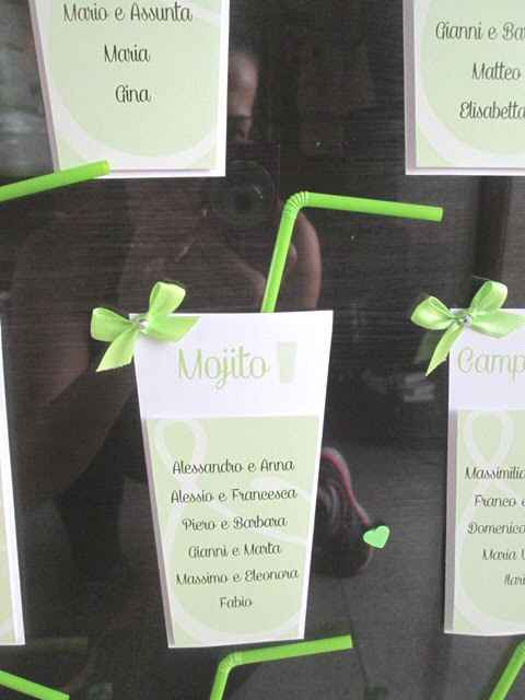 Matrimonio tema cocktail - 8