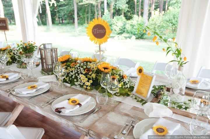 Tema e stile - 2