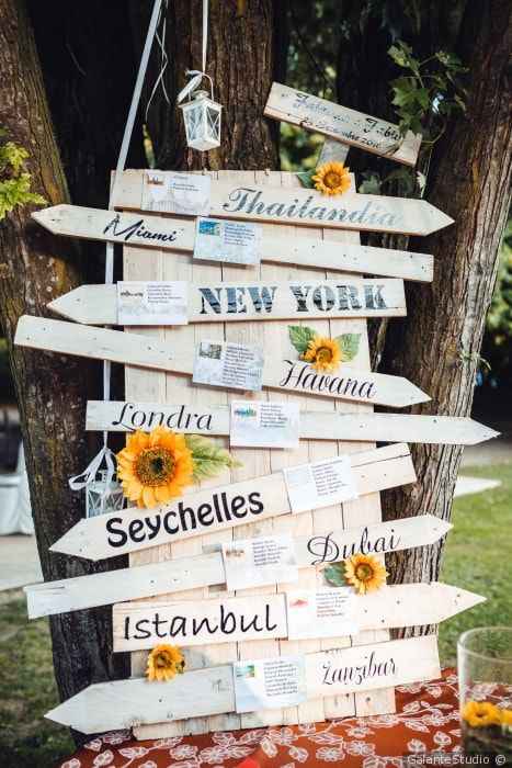 Tema e stile - 4