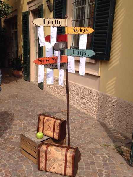 Tableau tema viaggio - 2