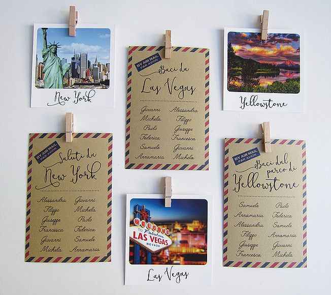 Tableau tema viaggio - 10