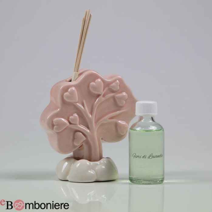 Bomboniere solidali - Cancro al seno 🎗 - 9