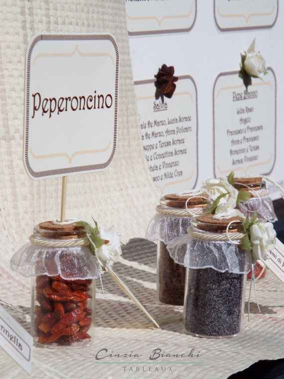 Tema spezie matrimonio..consigliooo - 3