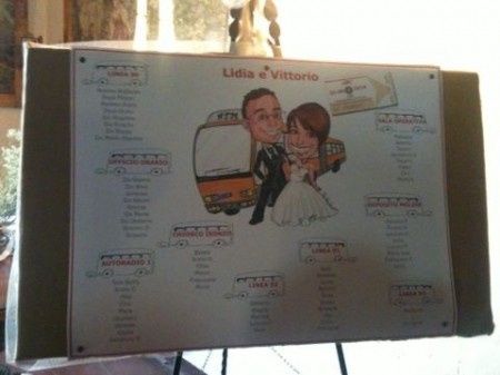 Il nostro SI :)  - 4