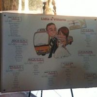 Il nostro SI :)  - 4