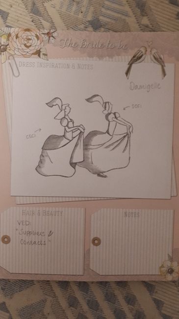 Wedding Planner acquistata! - 2