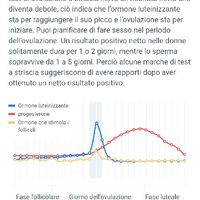 Chi non le aspetta per Maggio 2020 - 1