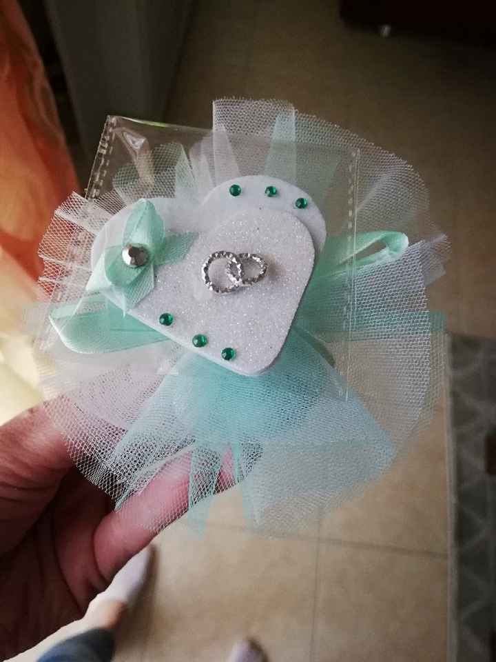 Mi fate vedere i vostri segnaposto? - 1