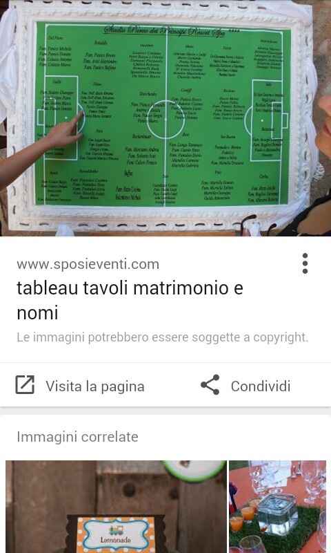 Lo accontento!!! - 1