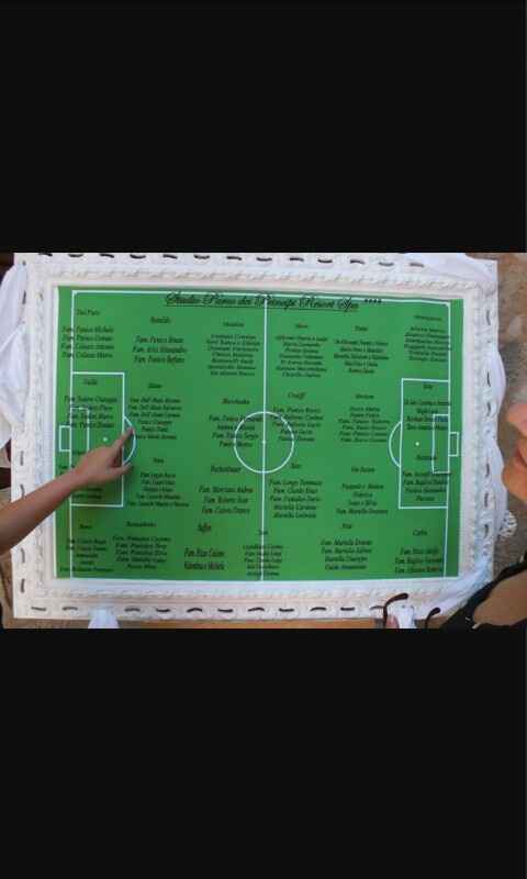 Tableau de mariage - 1