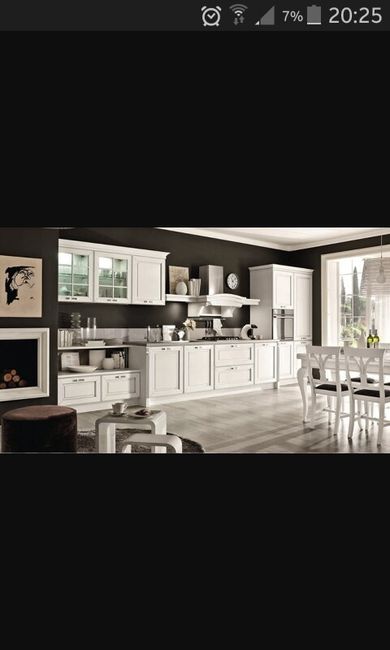 Cucina...com'è la vostra???? - 1